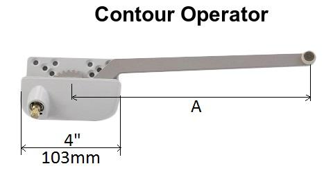 Contour-operator